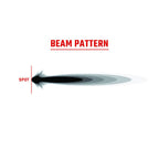 RIGID Industries 360Series RGBW 9 Offroad Lamp Spot Beam wRGBW Backlight Pods  Single 36422