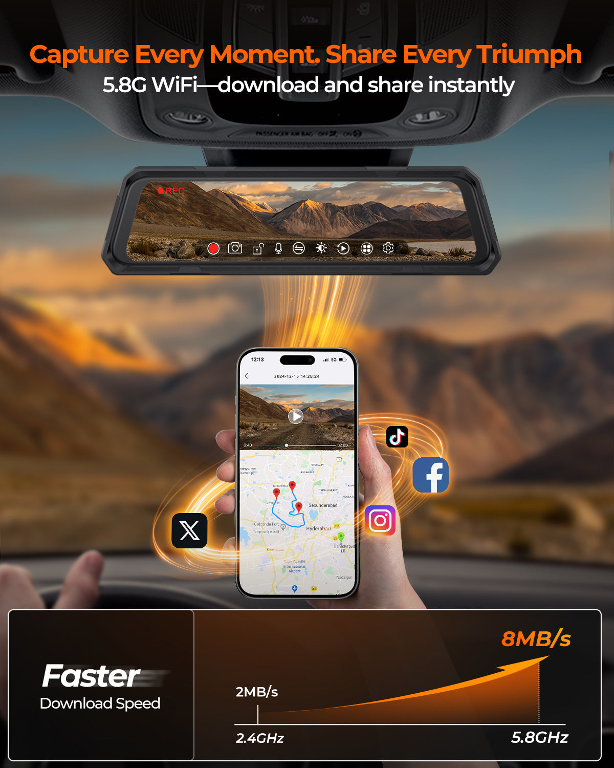 The Legend 4ch Waterproof Rear View Mirror Dash Cam with 1080P Front+ Rear+ Left/Right Side Cameras