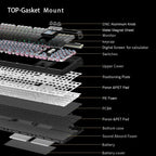 Wireless Mechanical Keyboard with 3.0 Screen 3 Knobs Hot-Swappable Silent Switch PBT keycaps