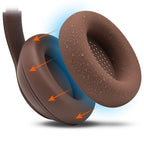 Beats Studio Pro Earpad Sweat Covers - WC SweatZ Studio Pro