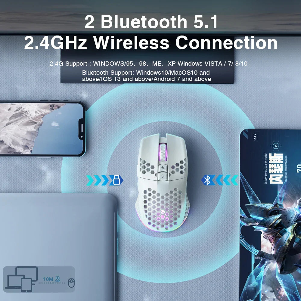 AULA Tri-Mode Wireless Bluetooth Gaming Mouse – 8,000 DPI