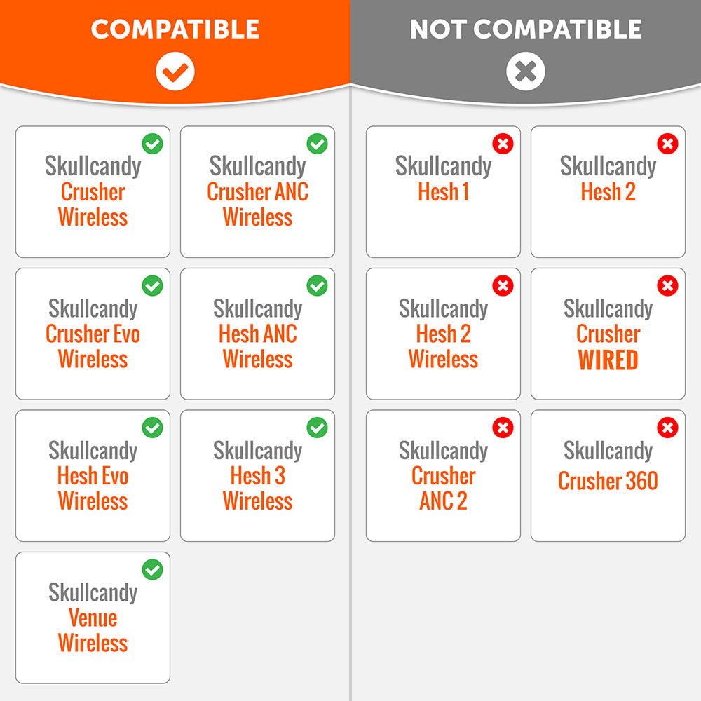 Skullcandy Hesh 3, Evo, and Crusher Replacement Earpads