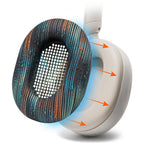 Sony WH-1000XM5 Earpad Sweat Covers - WC SweatZ