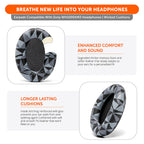 Ear Pads For Sony WH1000XM3 Over-Ear Headphones
