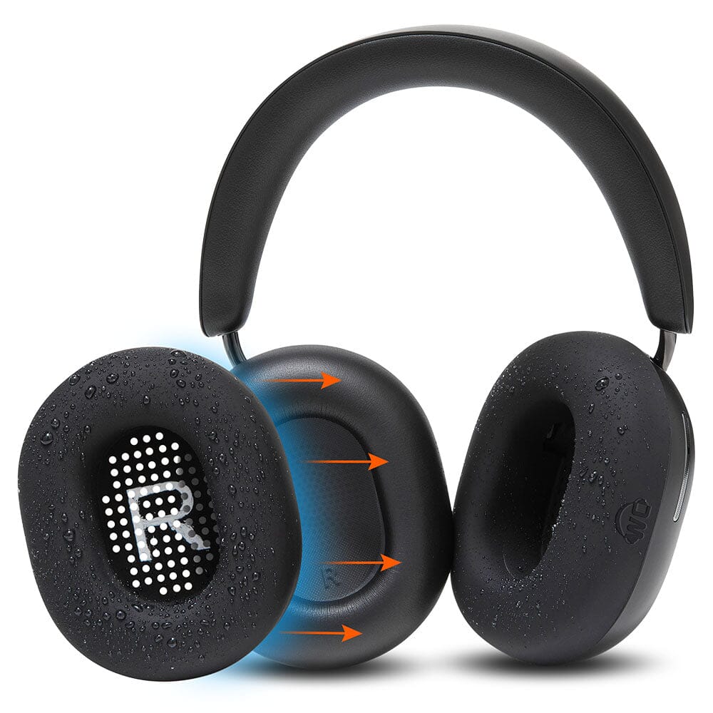 Sonos Ace Earpad Sweat Covers - WC SweatZ Ace