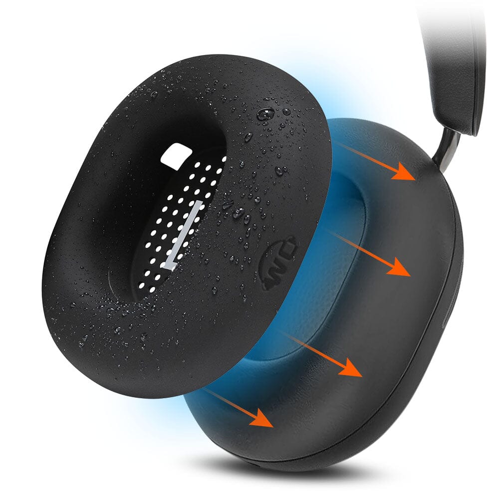 Sonos Ace Earpad Sweat Covers - WC SweatZ Ace