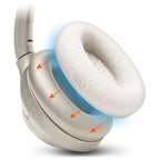 Sony WH-1000XM3 Earpad Sweat Covers - WC SweatZ