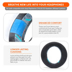 WC FreeZe Pulse 3D - Cooling Gel Earpads For PS5 Pulse 3D Headset